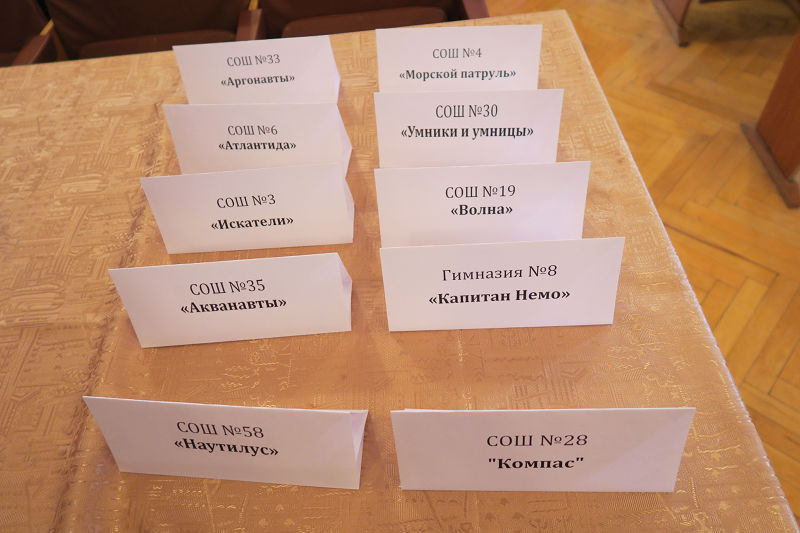 Мероприятия, посвященные Международному дню Чёрного моря в рамках VI Всероссийского фестиваля науки