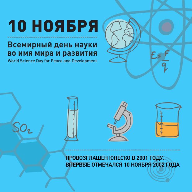 Всемирный день науки за мир и развитие