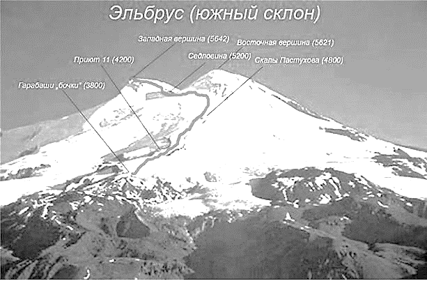 Название высот на Эльбрусе и их расположение