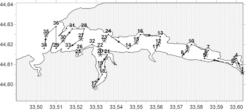 Схема станций в Севастопольской бухте